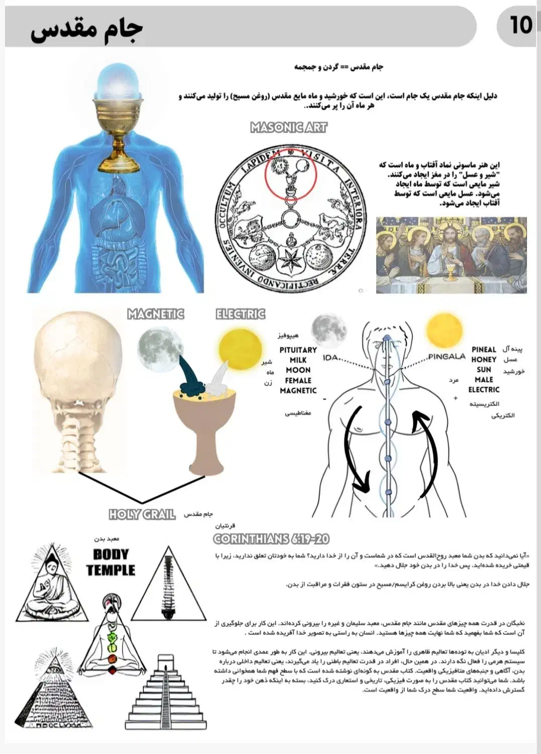 کتاب حکمت الهی|کتاب و مجله مذهبی|کرمان, |دیوار
