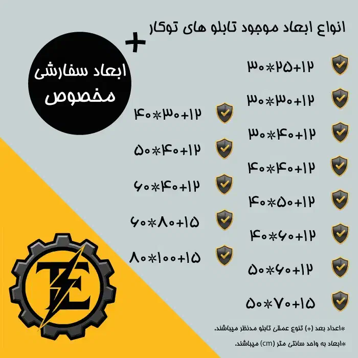 انواع تابلو برق توکار در ابعاد استاندارد و سفارشی|مصالح و تجهیزات ساختمان|زنجان, |دیوار