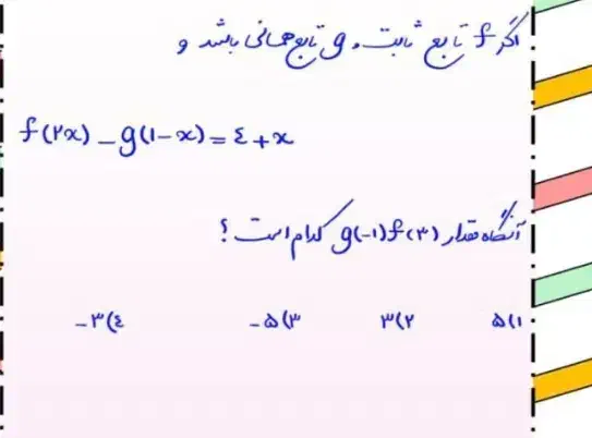 تدریس خصوصی ریاضی|خدمات آموزشی|اردبیل, |دیوار