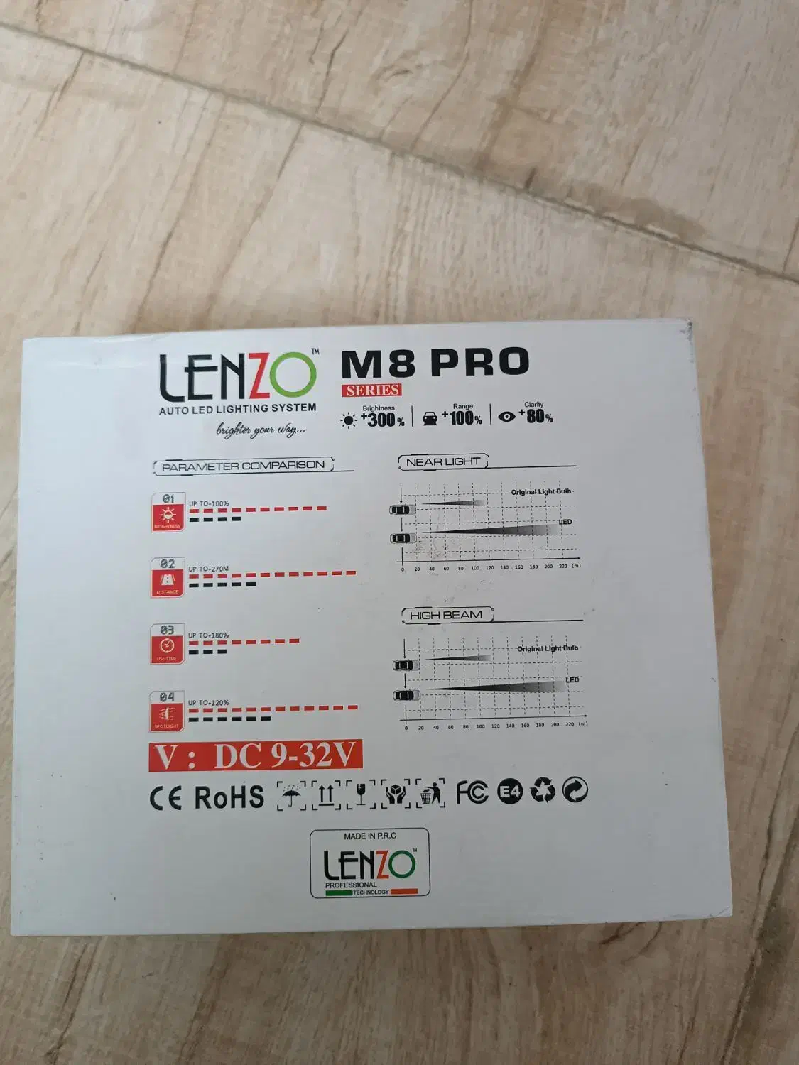 هدلایت M8PRO|قطعات یدکی و لوازم جانبی|رشت, آزادگان|دیوار