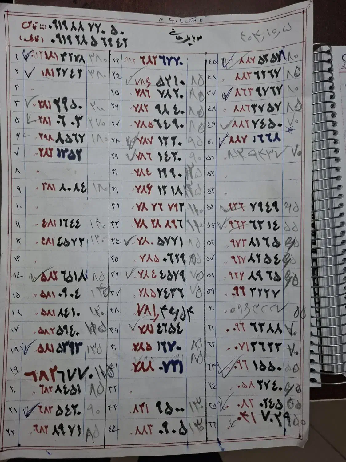 09127880731|سیم‌کارت|قزوین, |دیوار