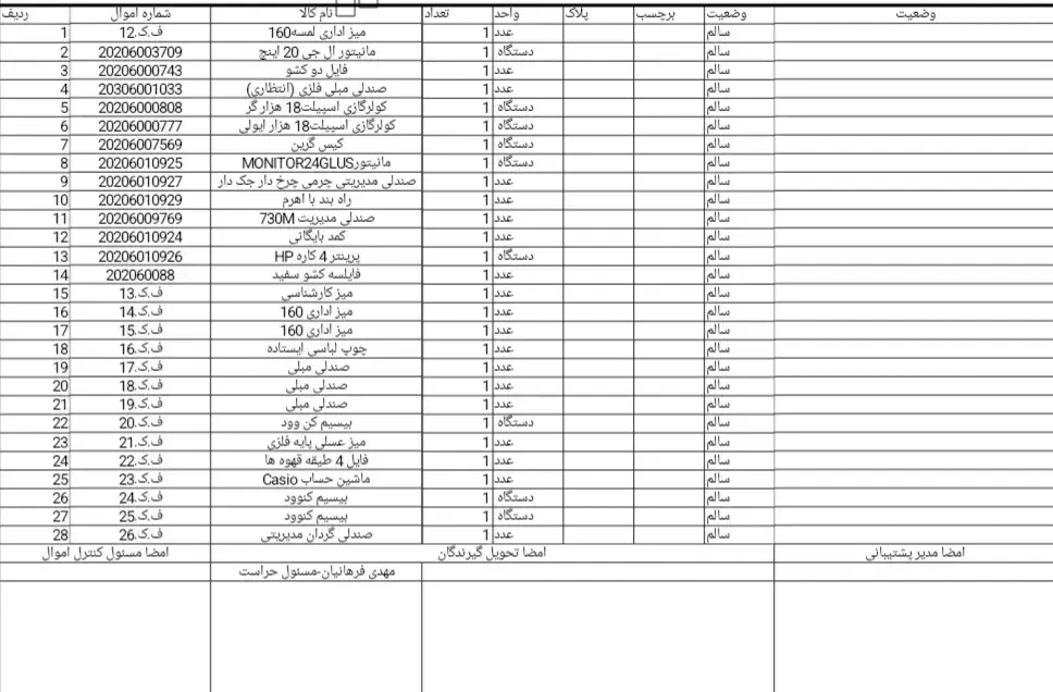 کار در منزل تایپ فوری|خدمات رایانهای و موبایل|کرمان, |دیوار