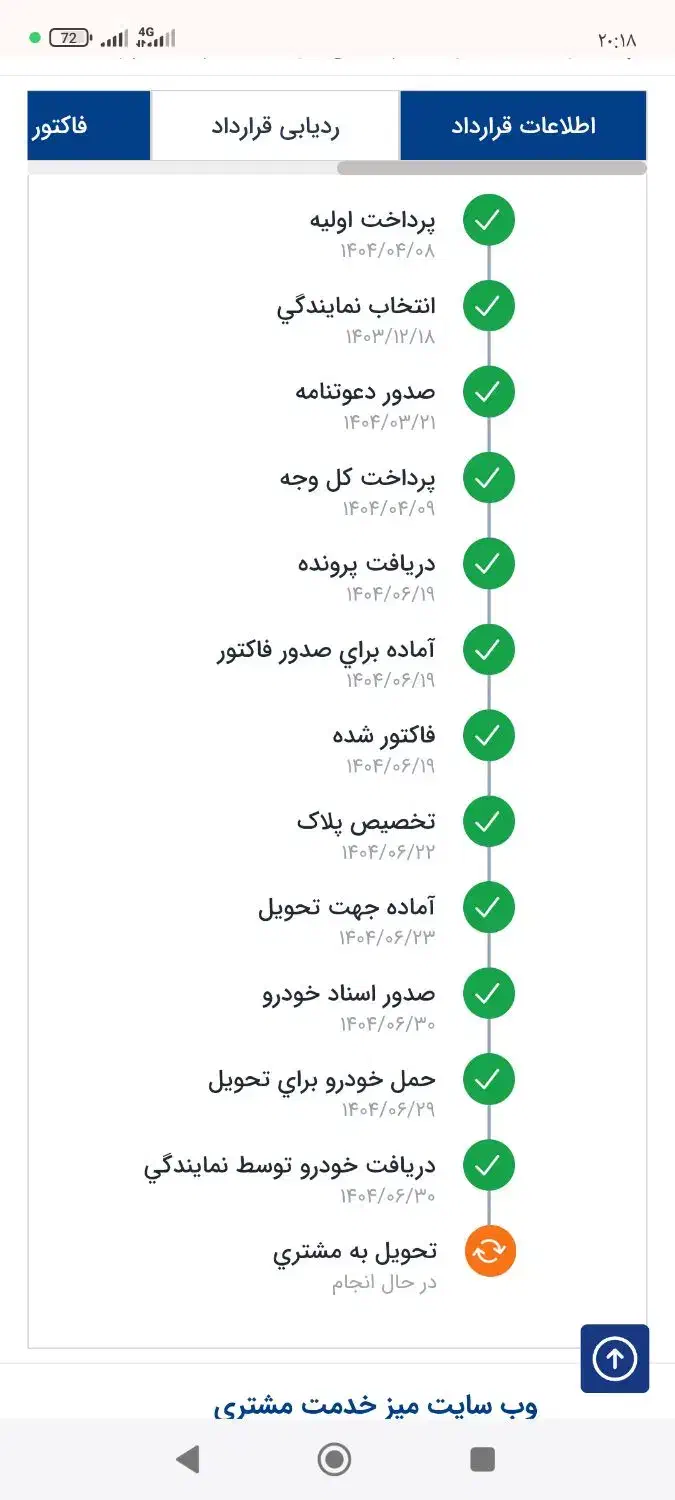 رانا|خودرو سواری و وانت|شاهین‌شهر, شهرک پردیس|دیوار