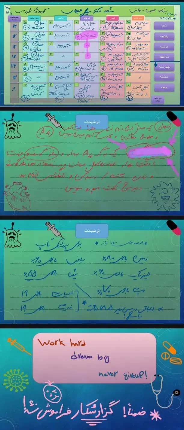 مشاوره تخصصی با دکتر عبودی|خدمات آموزشی|مشهد, دانشجو|دیوار