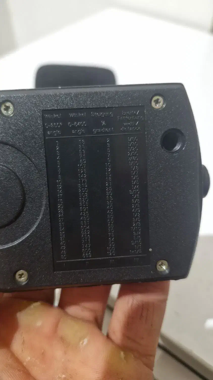 قطب نما|کلکسیون اشیاء عتیقه|بانه, |دیوار