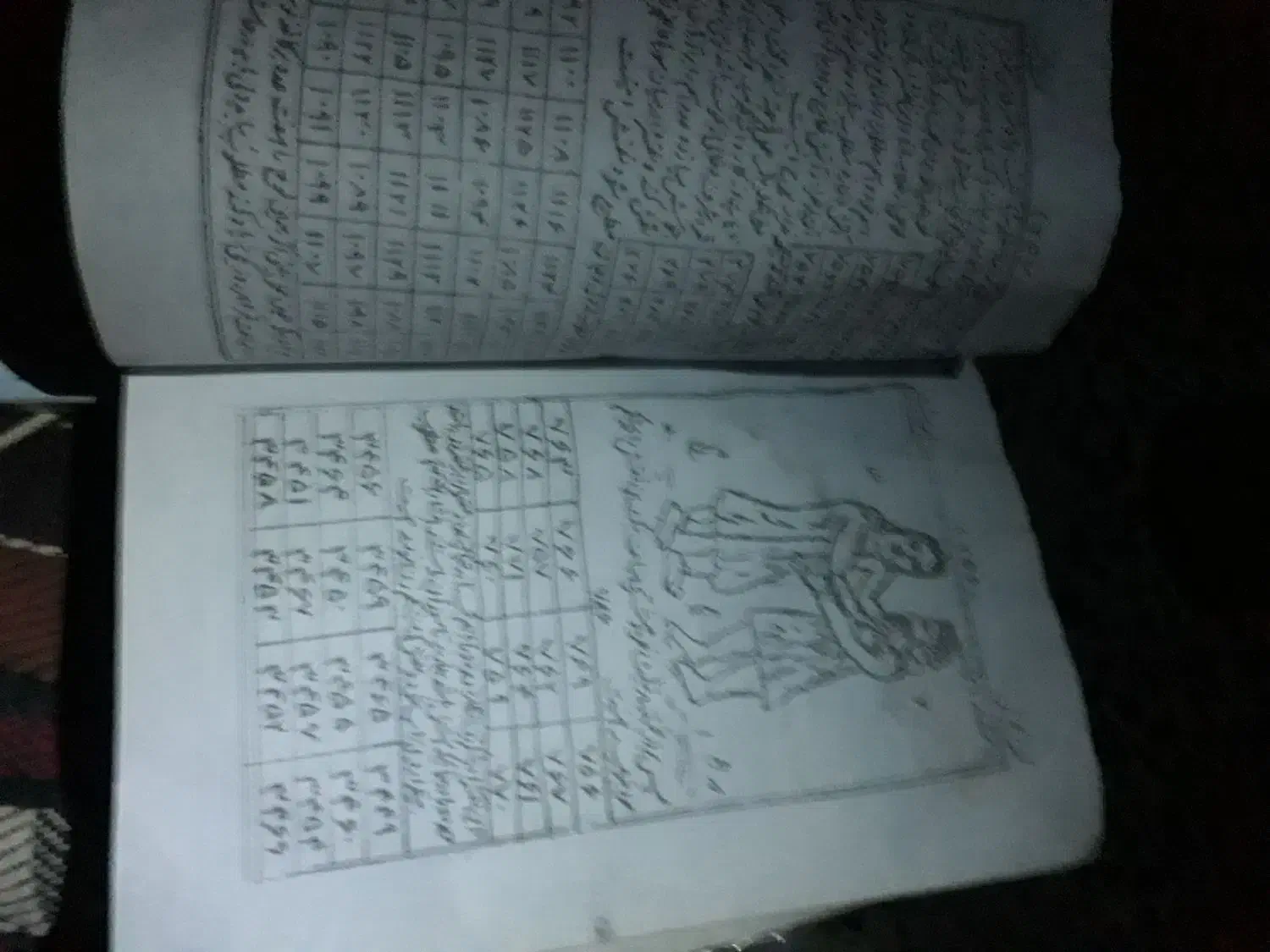 کتاب کهنه دست نویس کلیات کنزالحسینی|کتاب و مجله تاریخی|اسلامآباد غرب, |دیوار