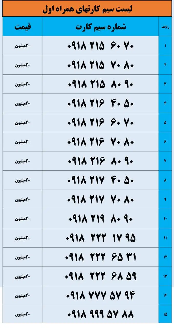 09182166070|سیم‌کارت|همدان, |دیوار