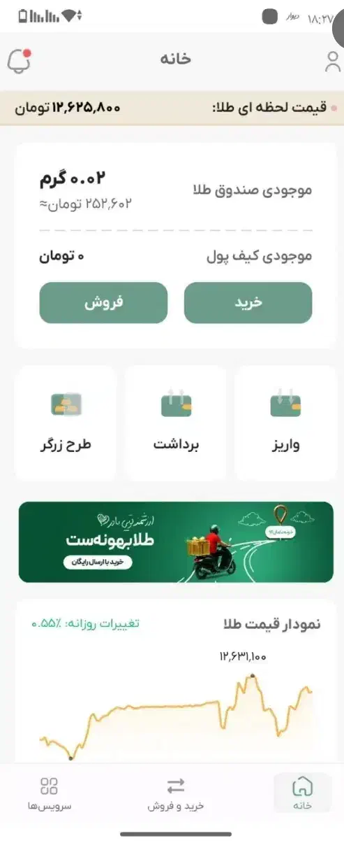 جایزه و هدیه و پول نقدی طلا رایگان|کارت هدیه و تخفیف|دزفول, |دیوار