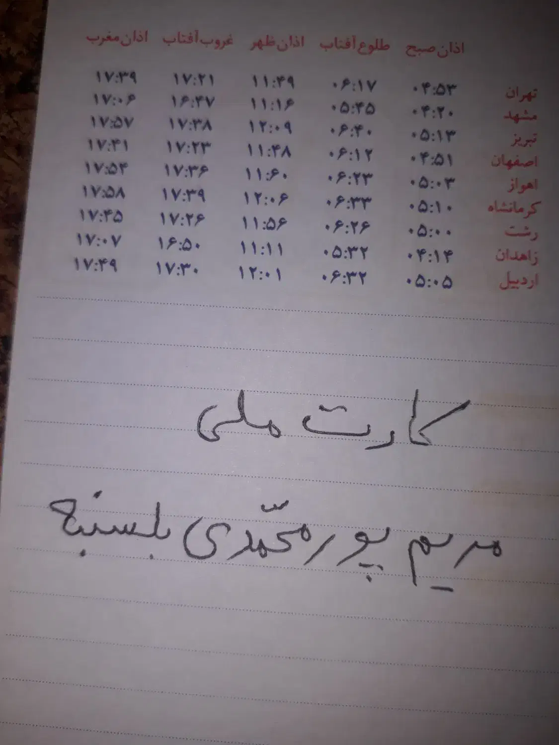 کارت ملی مریم پورمحمدی بلسبنه|اشیا|رشت, منظریه|دیوار