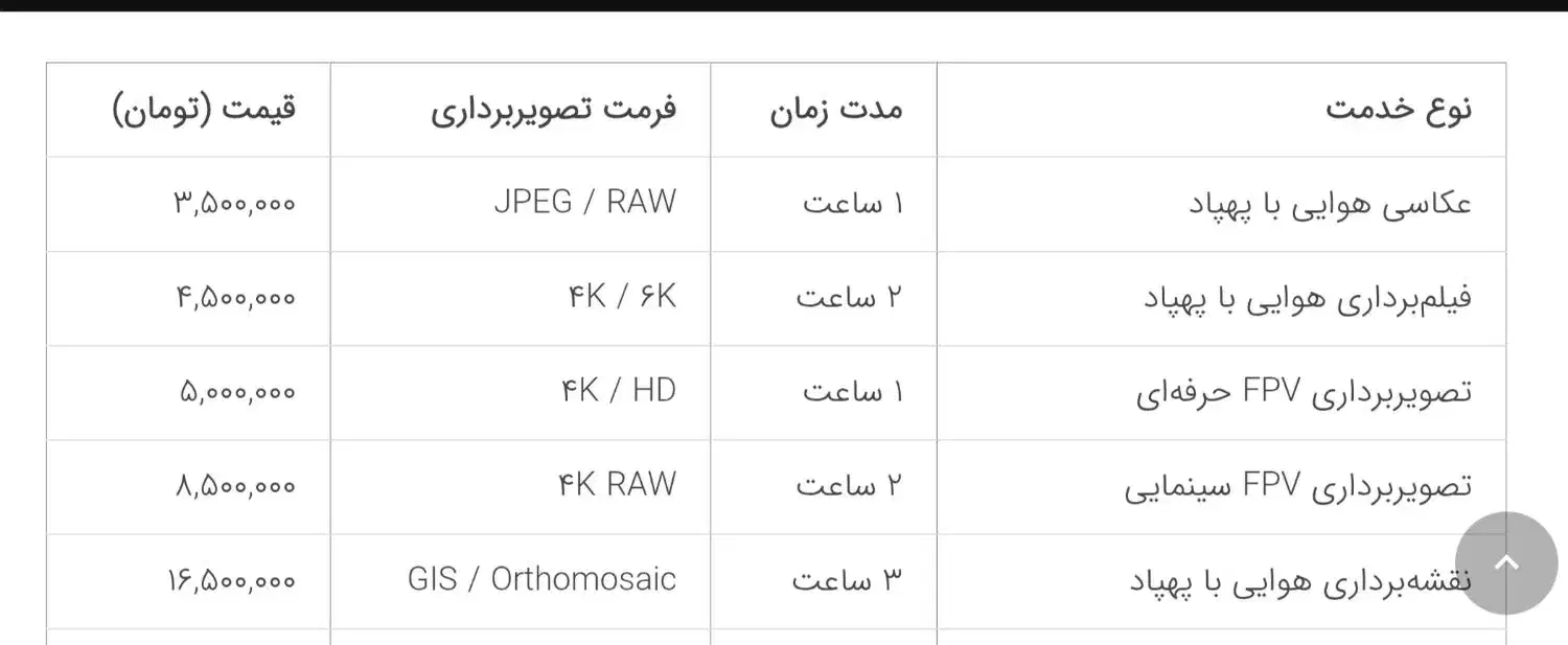 خدمات تصویربرداری هوایی|خدمات پذیرایی، مراسم|آکند, |دیوار