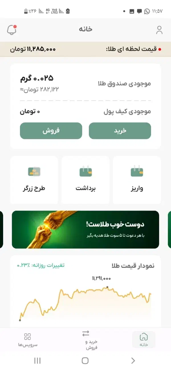 کسب درآمد|کارت هدیه و تخفیف|ایرانشهر, |دیوار