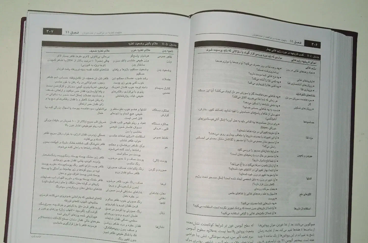 کتاب پوتر پری پرستاری|کتاب و مجله آموزشی|تبریز, |دیوار