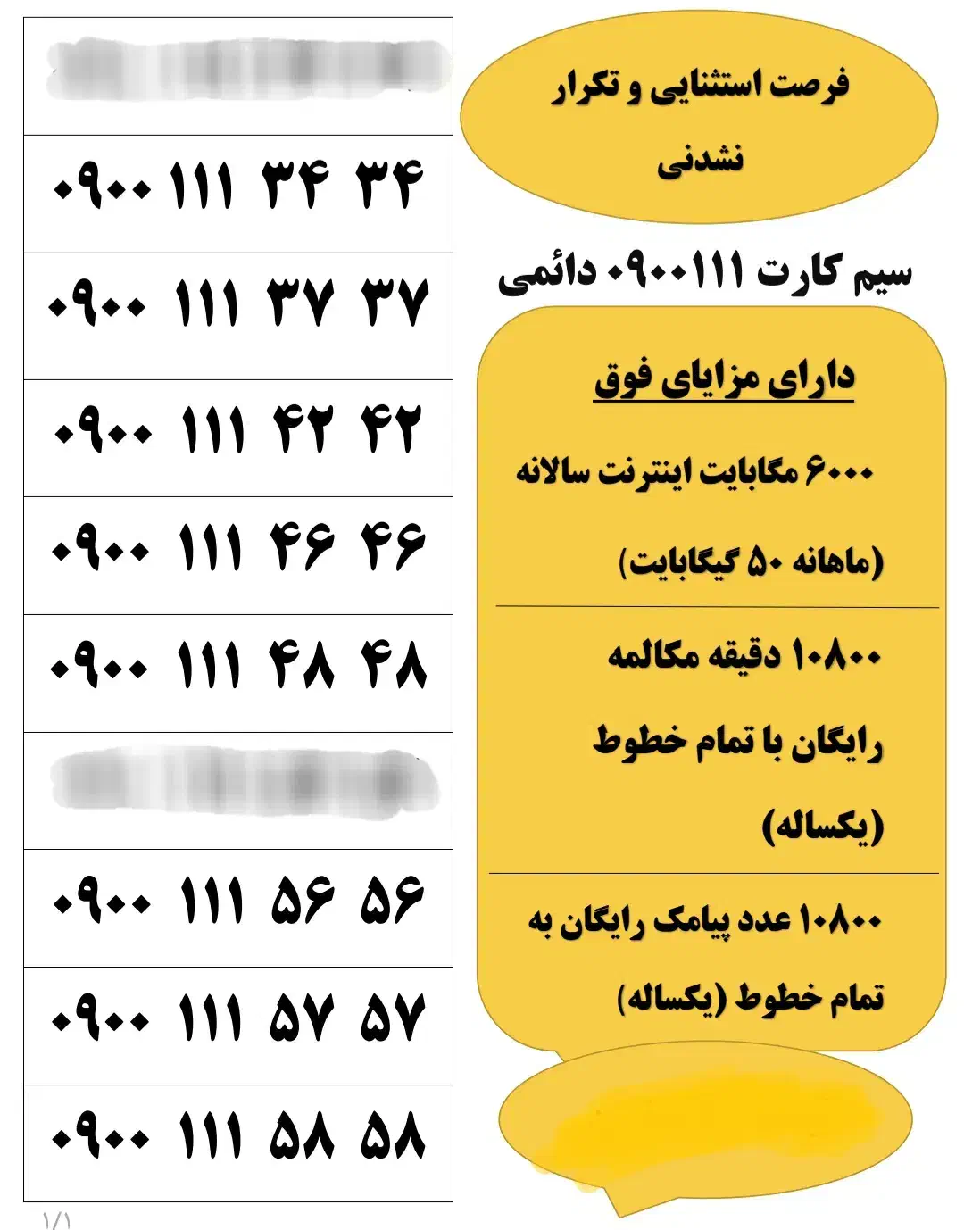 0900-111-68-68|سیم‌کارت|کرج, عظیمیه|دیوار