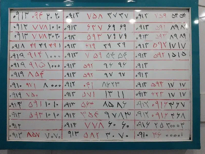 0913.46.0000.1|سیم‌کارت|اصفهان, نقش جهان|دیوار