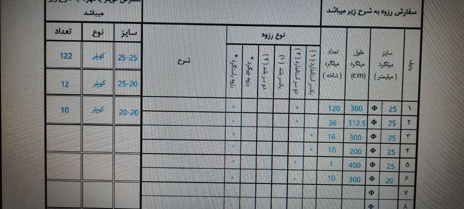 خودکار|لوازم التحریر|تهران, دبستان|دیوار