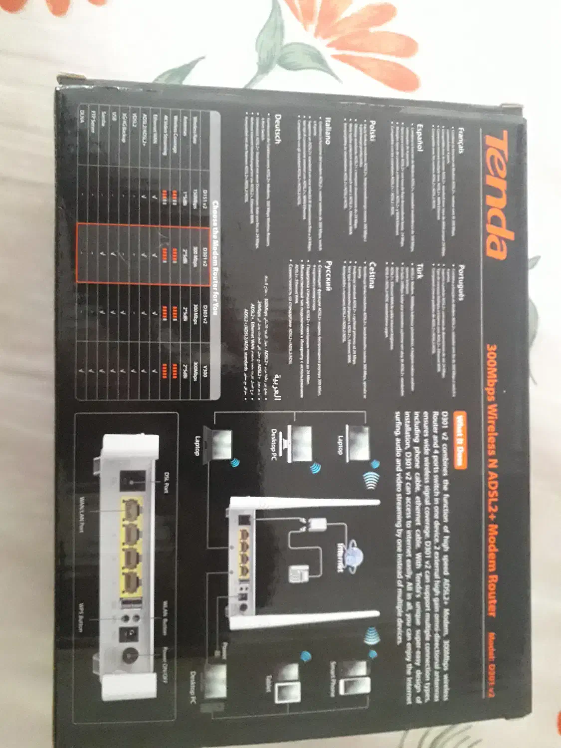 مودم تندا D301 v2|مودم و تجهیزات شبکه|تفرش, |دیوار