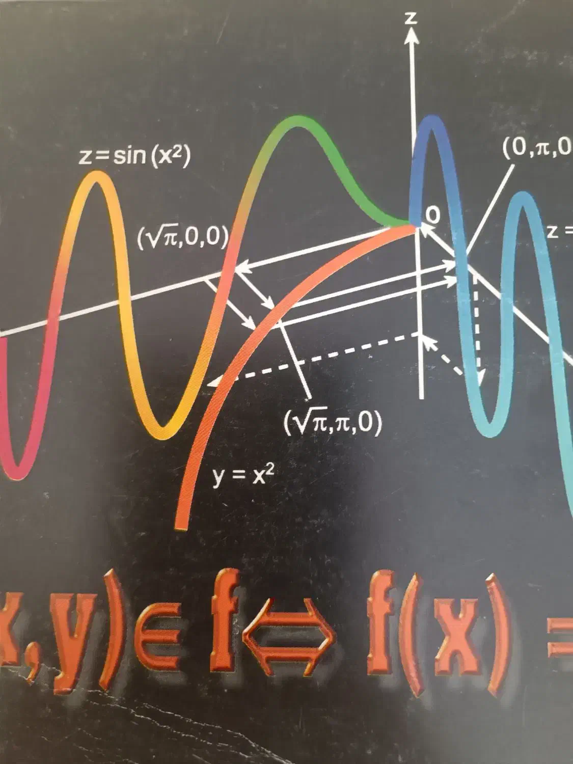 تدریس ریاضی حضوری و آن لاین|خدمات آموزشی|رشت, گلباغ نماز|دیوار