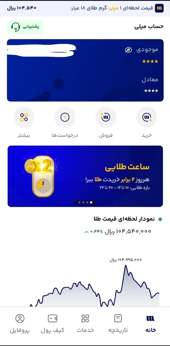 هدیه طلا بگیرید|جواهرات|سقز, |دیوار