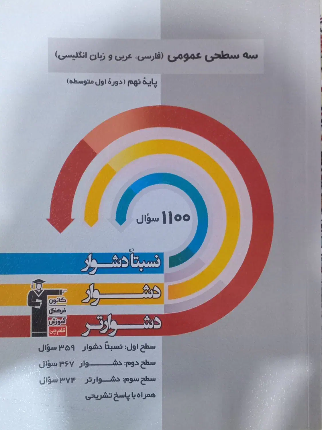 کتاب های کمک درسی نهم  برای قبولی در مدارس خاص|کتاب و مجله آموزشی|دیواندره, |دیوار