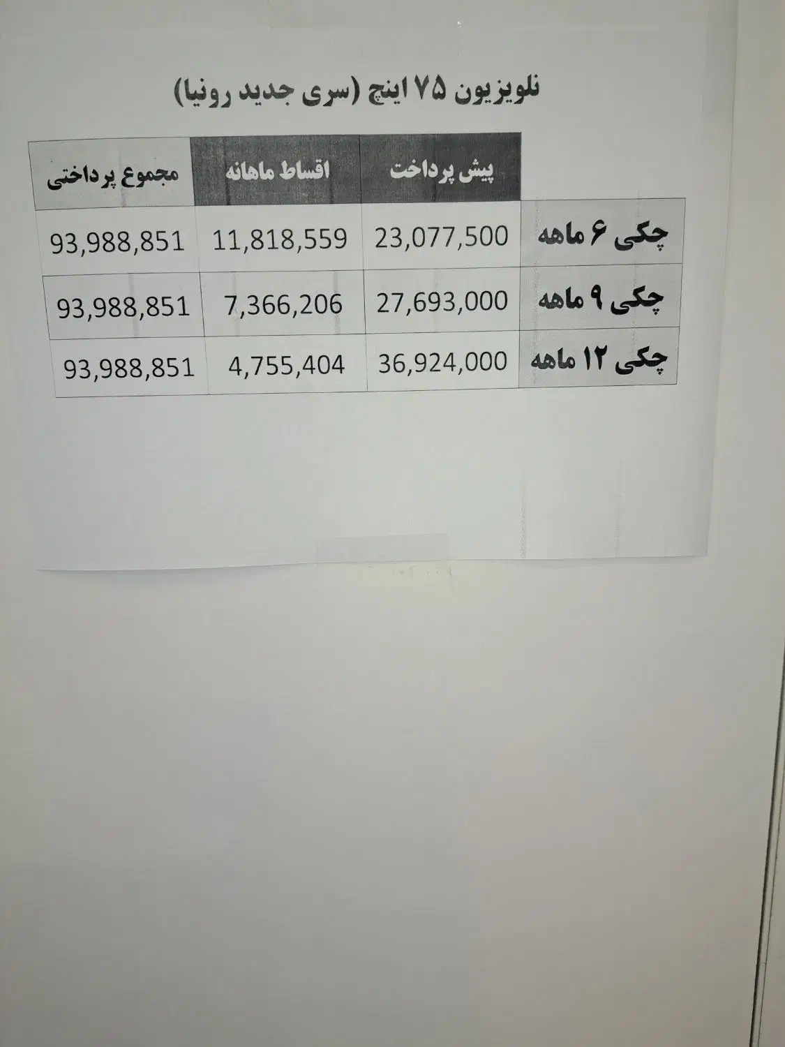 تلویزیون اقساطی بدون سود|تلویزیون و پروژکتور|مراغه, |دیوار