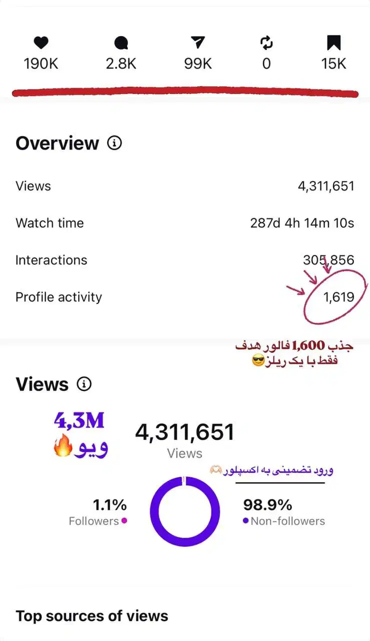 تولید ریلز حرفه ای برای پیج اینستاگرام شما|خدمات رایانهای و موبایل|رشت, چله خانه|دیوار