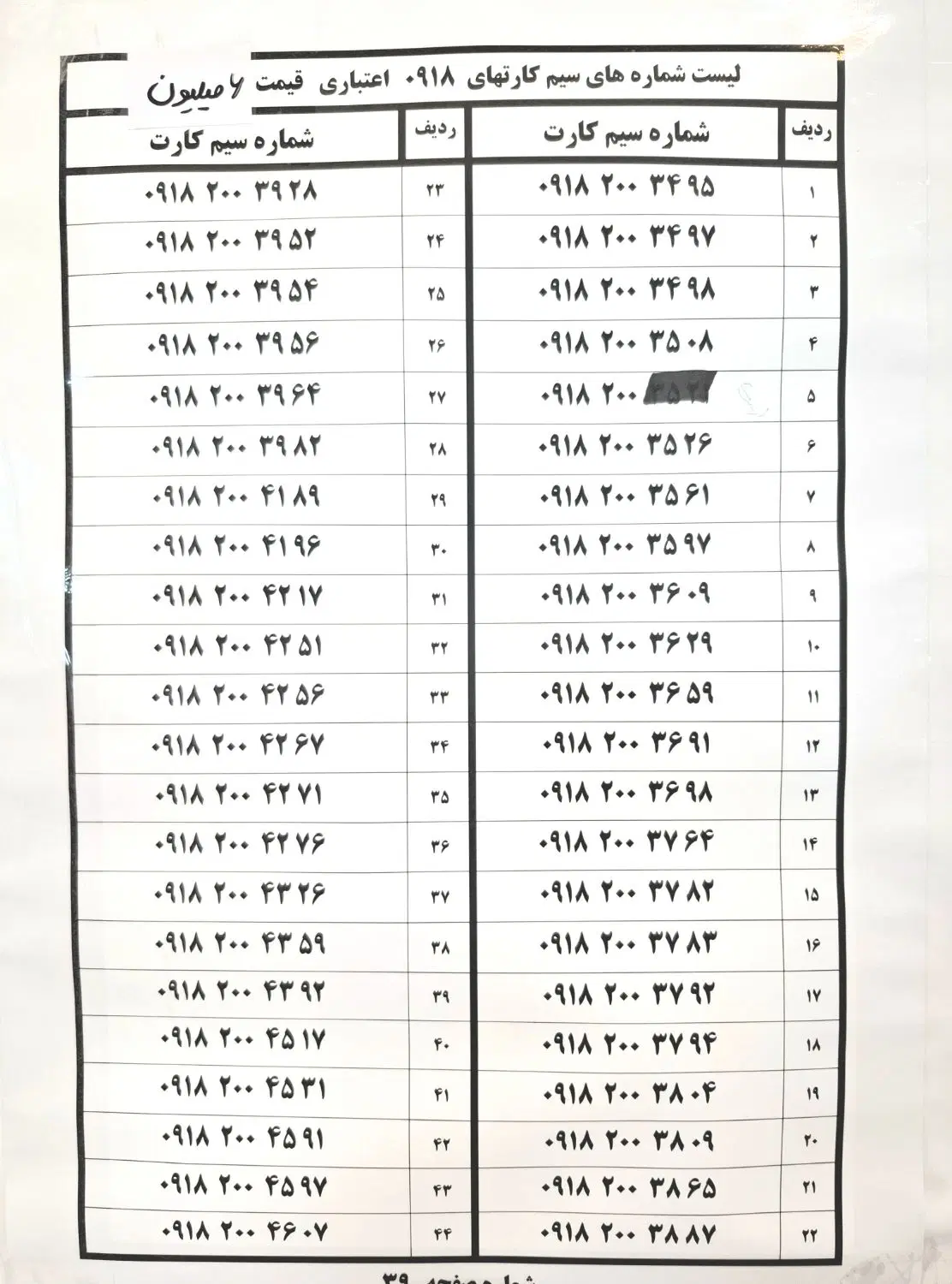 0918-3100-518|سیم‌کارت|همدان, |دیوار