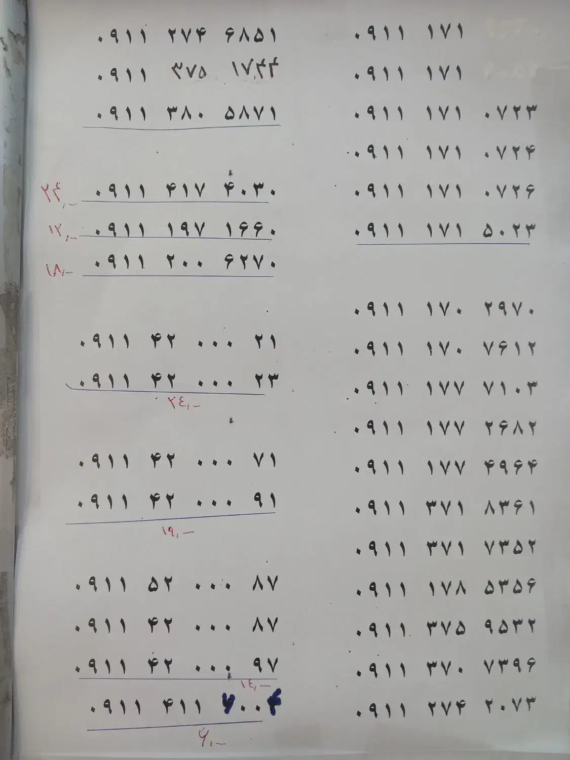 09111702970|سیم‌کارت|گرگان, |دیوار