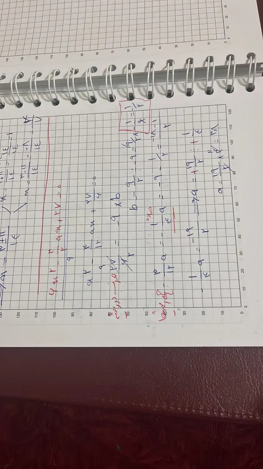 معلم ریاضی|خدمات آموزشی|ساوه, |دیوار