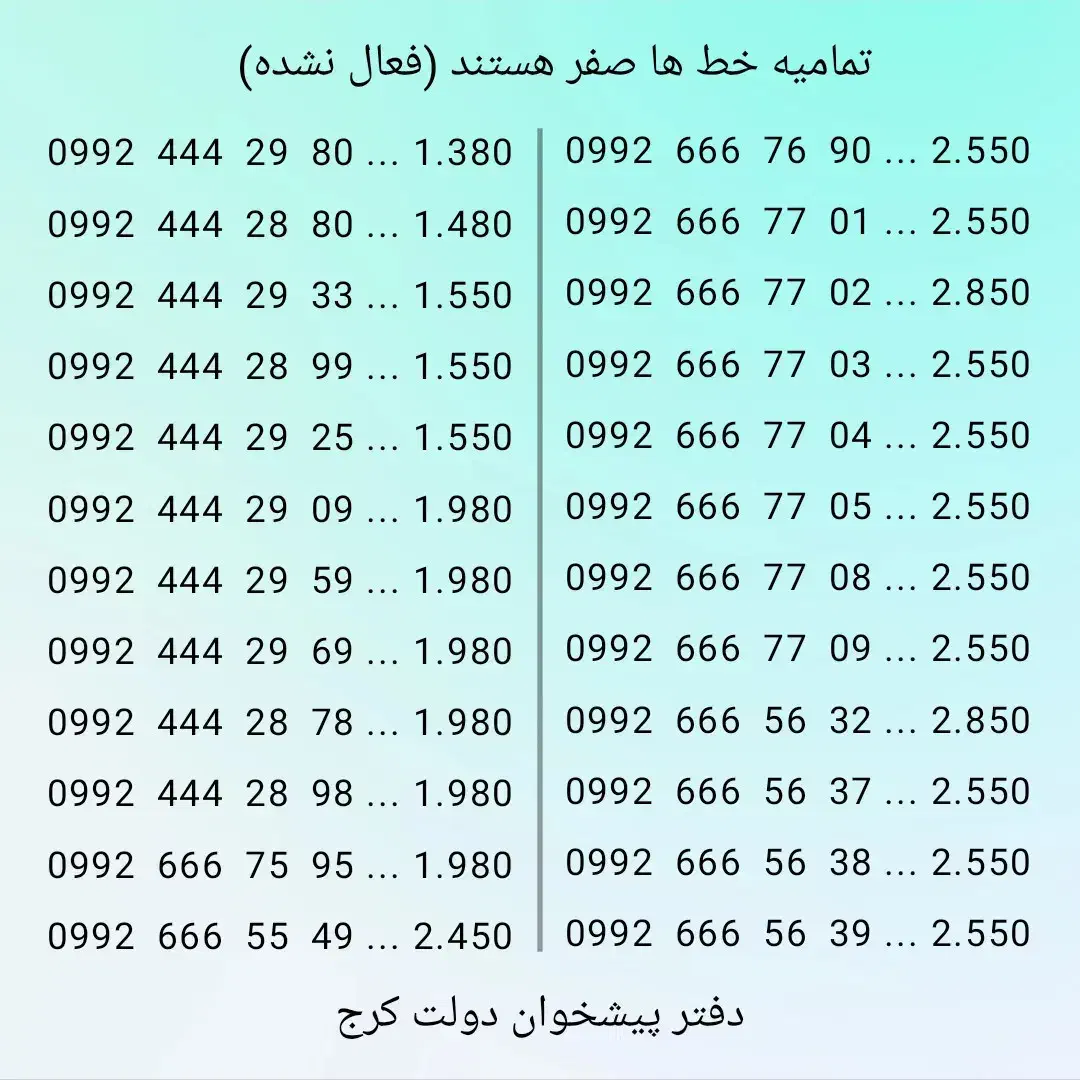 0992.444.29.33|سیم‌کارت|کرج, برغان|دیوار