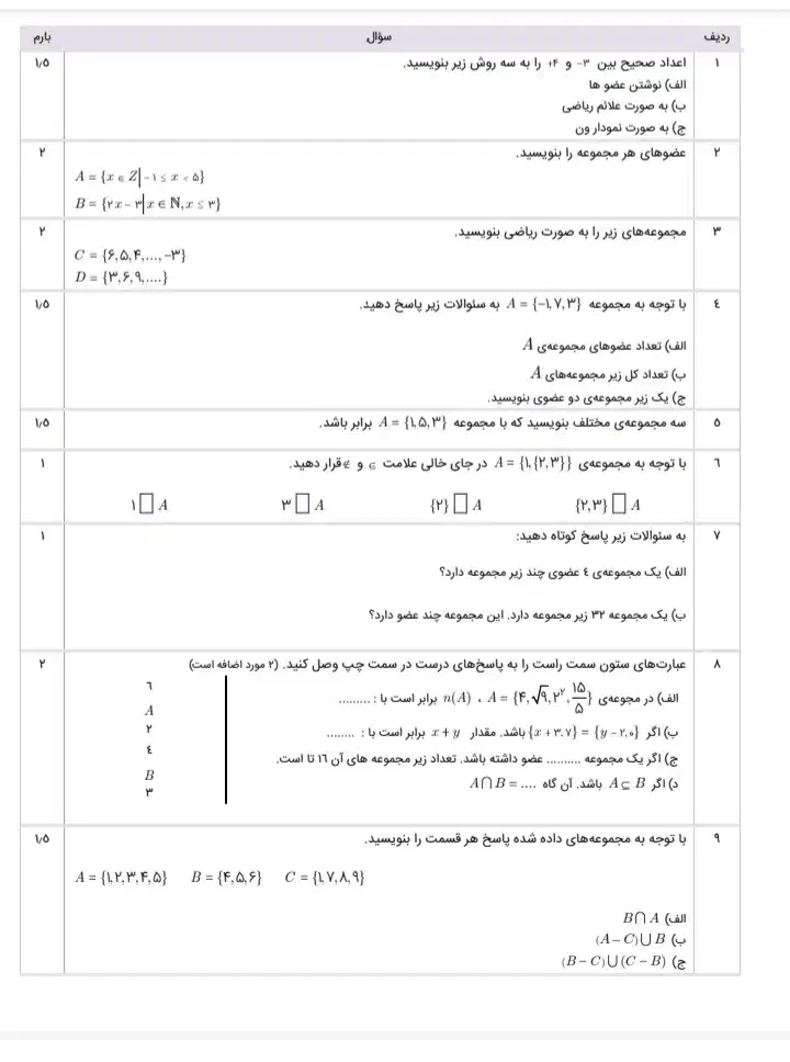 تدریس خصوصی ریاضی|خدمات آموزشی|خرمدره, |دیوار