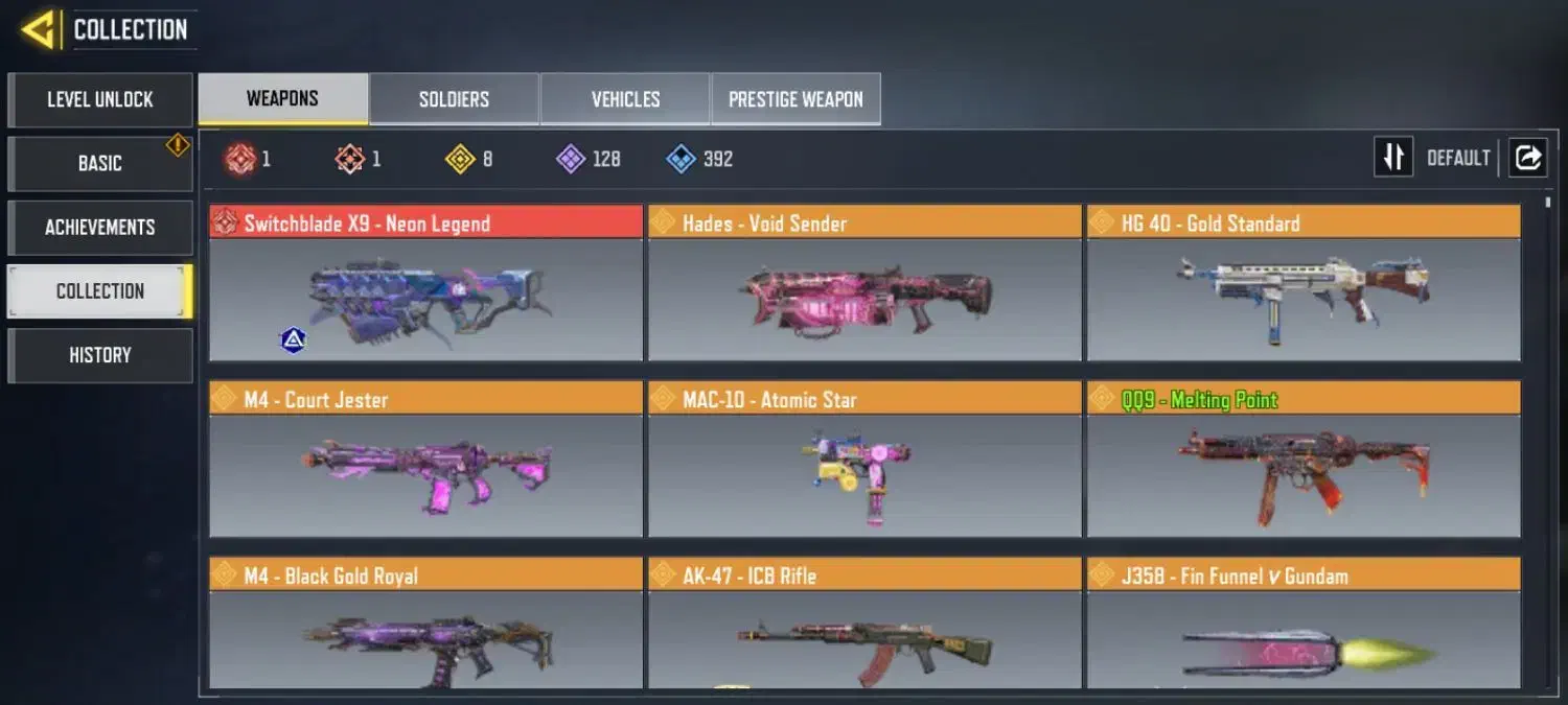 اکانت کالاف حتما توضیحات رو بخونید|کنسول، بازی ویدئویی و آنلاین|دورود, |دیوار