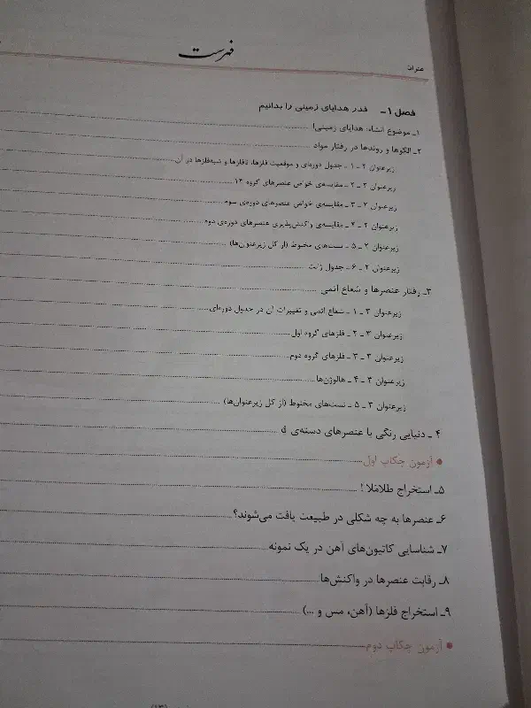 کتاب|کتاب و مجله آموزشی|هیرمند, |دیوار