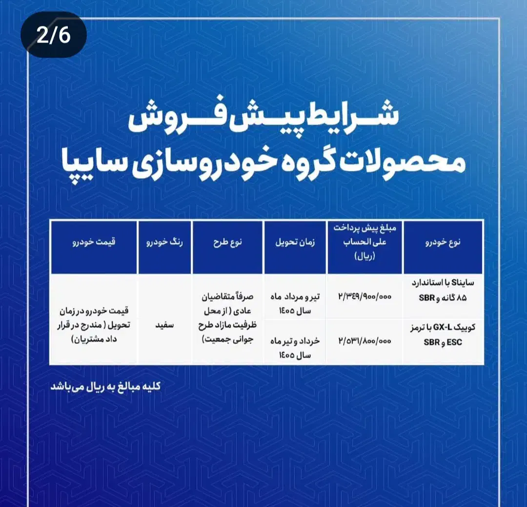 شرایط پیش فروش محصولات گروه خودرو سازی سایپا|خودرو سواری و وانت|میاندوآب, |دیوار