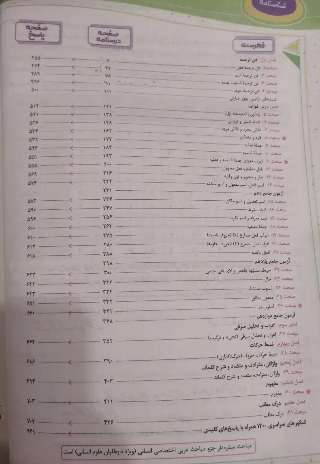کتاب کار عربی کامل میکروطلایی گاج تمامی رشته ها|کتاب و مجله آموزشی|پردیس, فاز ۱۱|دیوار
