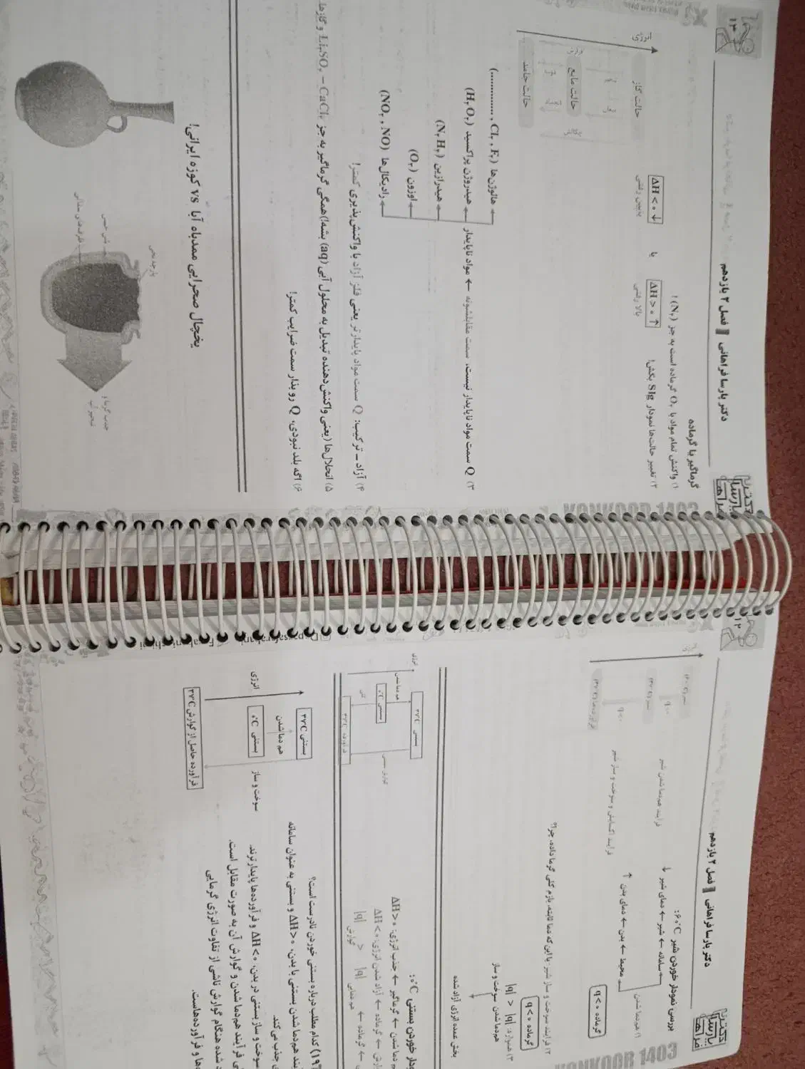 جزوه ی کامل استاد فراهانی|کتاب و مجله آموزشی|پیر بکران, |دیوار