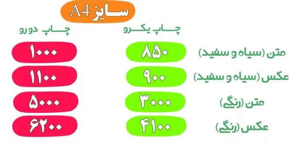 پرینت و تکثیر فقط 850|خدمات رایانه‌ای و موبایل|کرج, برغان|دیوار