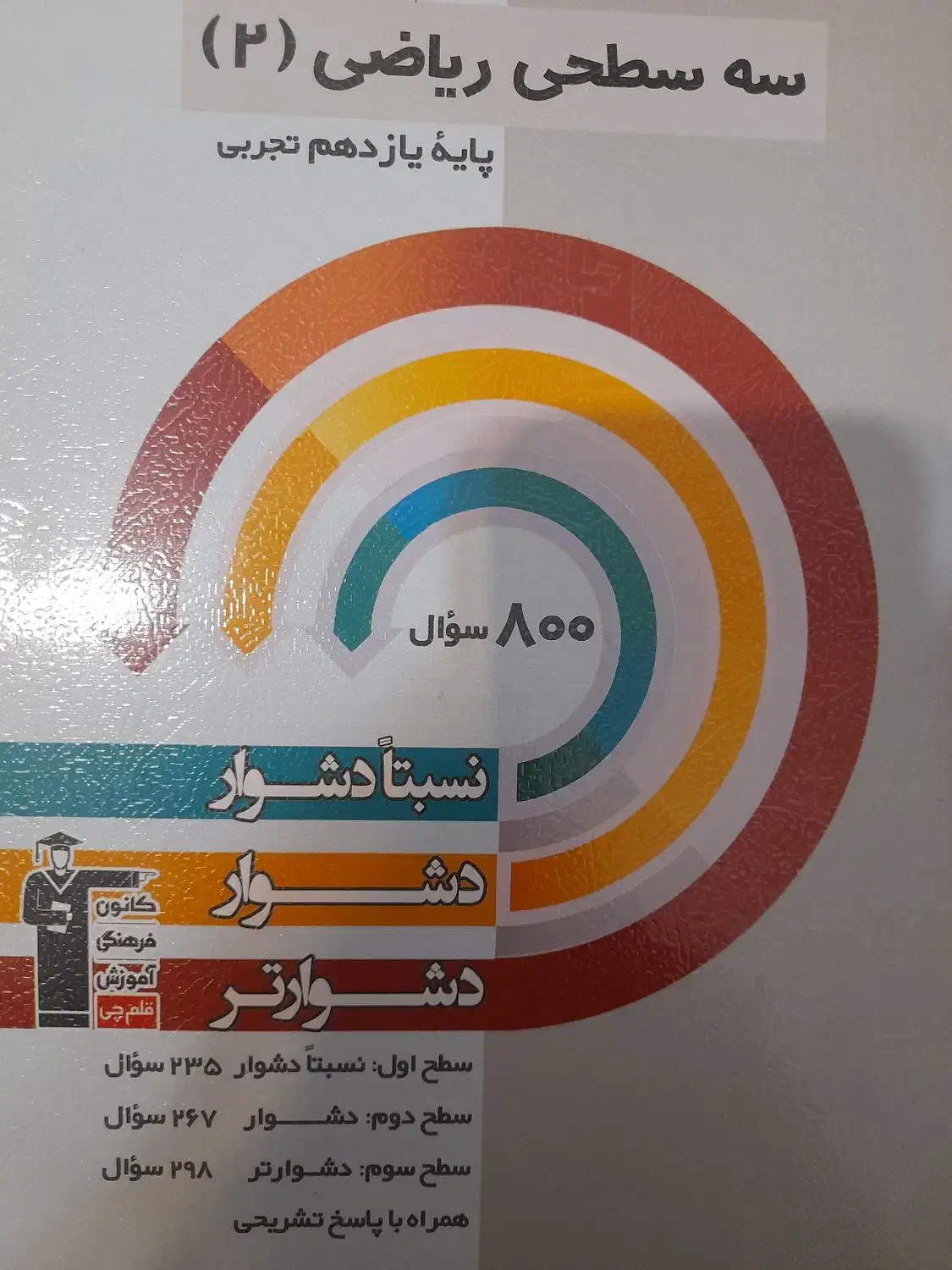 سه سطحی ریاضی یازدهم|لوازم التحریر|زابل, |دیوار