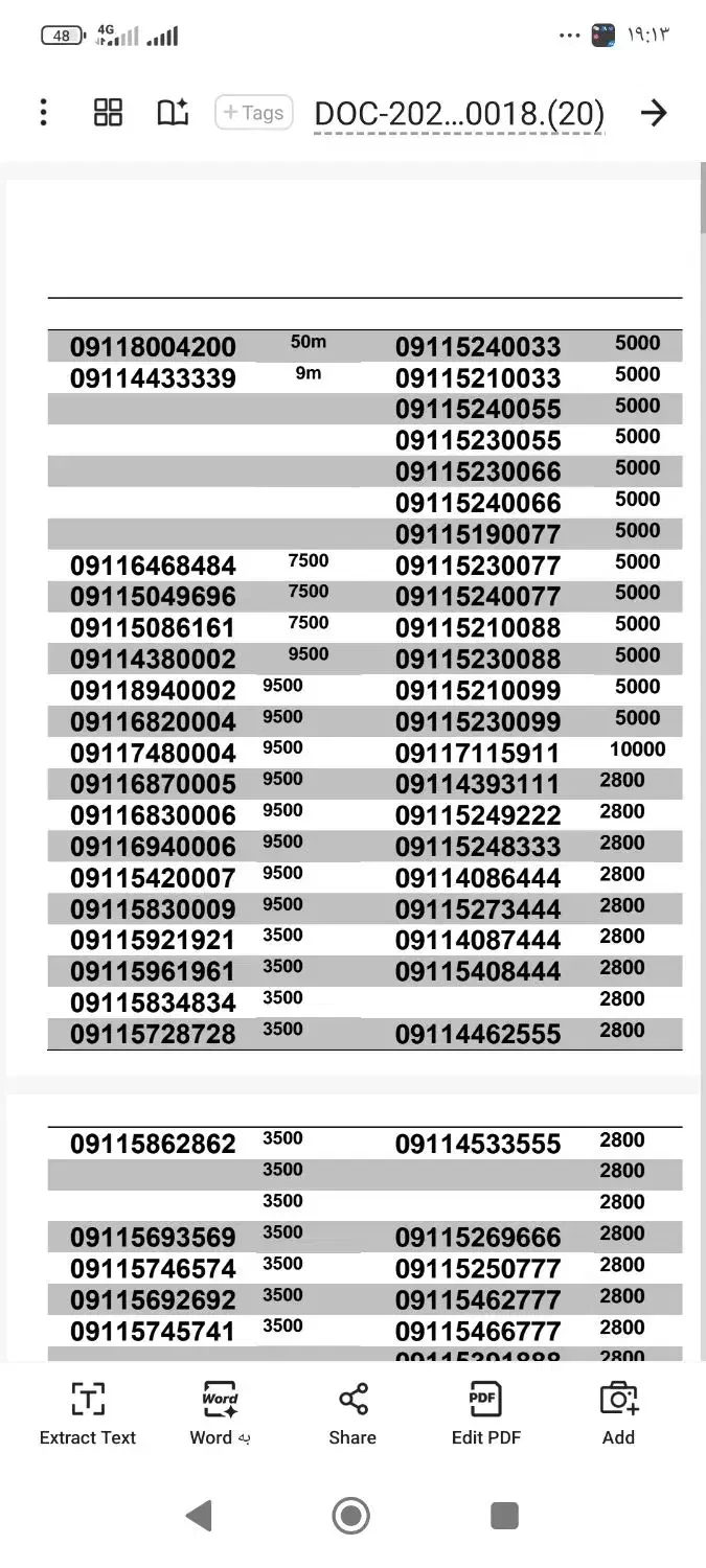 09119007844|سیمکارت|گرگان, |دیوار