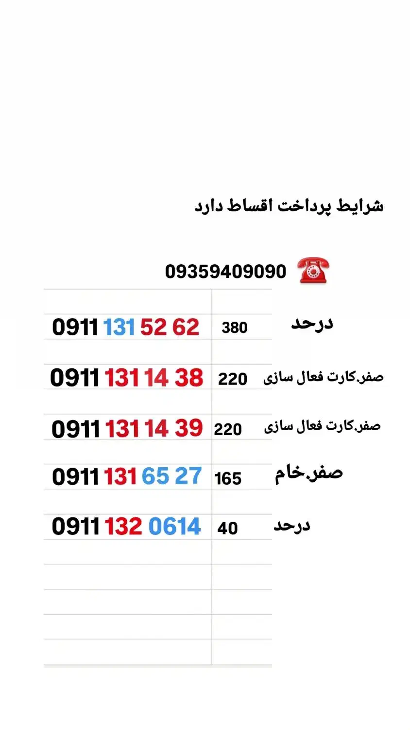 09127749636|سیم‌کارت|رشت, نظری|دیوار