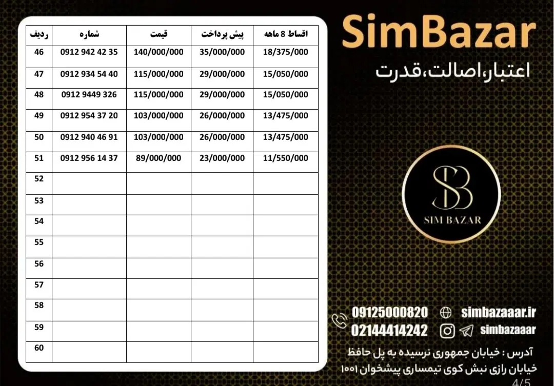 0912030-6466|سیم‌کارت|رشت, کوی امام رضا|دیوار