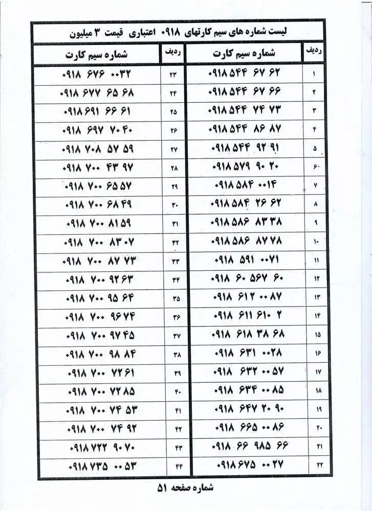 09185040423|سیم‌کارت|همدان, |دیوار