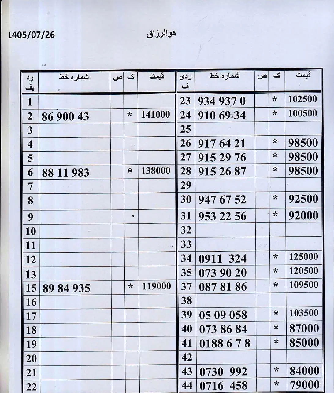 0912.57.57.619|سیم‌کارت|تهران, زاهد گیلانی|دیوار