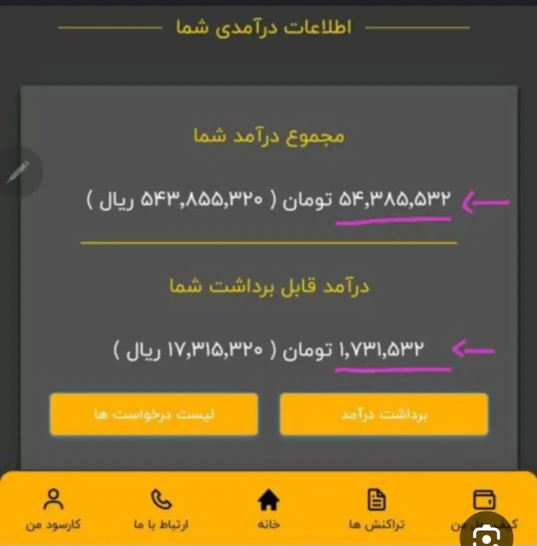 کسب درآمد با کار سود|خدمات رایانه‌ای و موبایل|تربت جام, شهرک آزادگان|دیوار