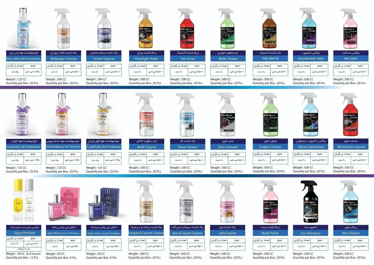 فروش عمده محصولات نانو|مواد شوینده و دستمال کاغذی|مشهد, کوثر|دیوار