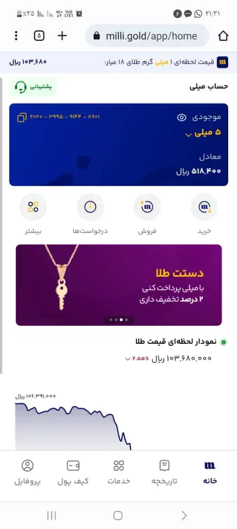 رمز ارز دیجتال|کارت هدیه و تخفیف|تبریز, |دیوار