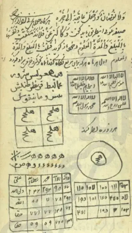 کتاب طالع و بخت گشا|کتاب و مجله مذهبی|رشت, علی آباد|دیوار
