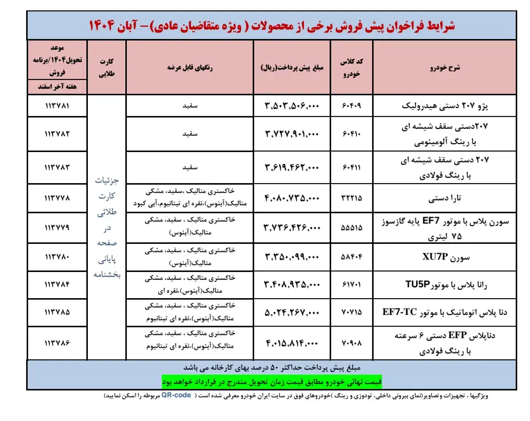 حواله سورن|خودرو سواری و وانت|مسجد سلیمان, |دیوار