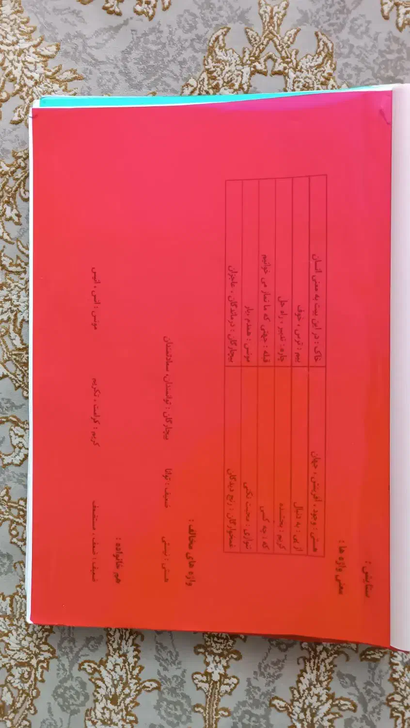 جزوه درسی کلاس ششم|لوازم التحریر|اسلامشهر, مظفریه|دیوار