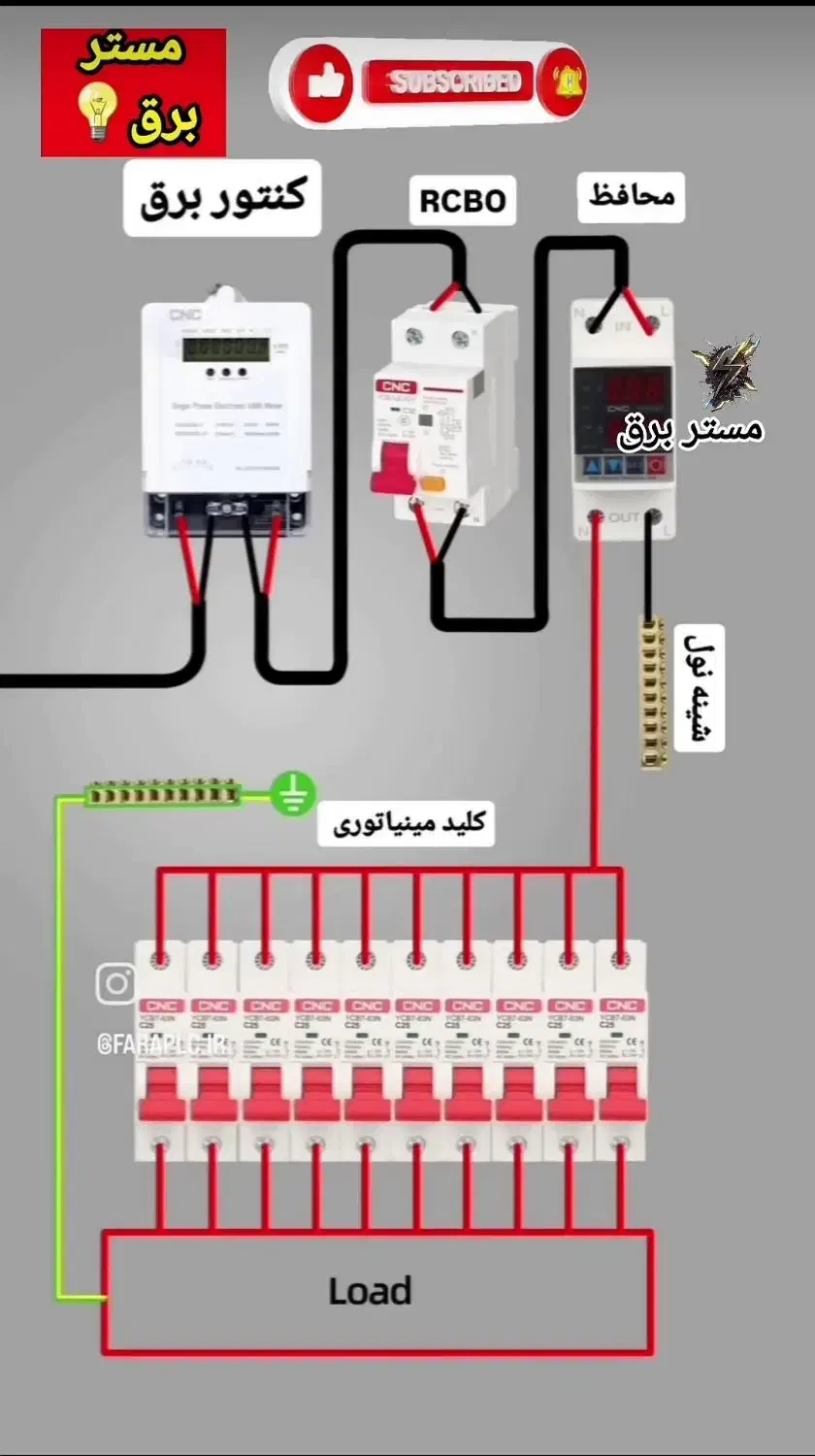 لوله کش و برقکار|خدمات پیشه و مهارت|بوشهر, |دیوار