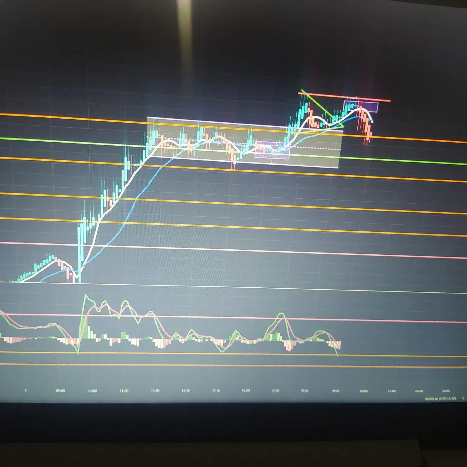 سرمایه گذاری در معاملات طلا روزانه|جواهرات|بیرجند, |دیوار